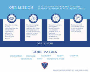 Coaching Mission Statement 1