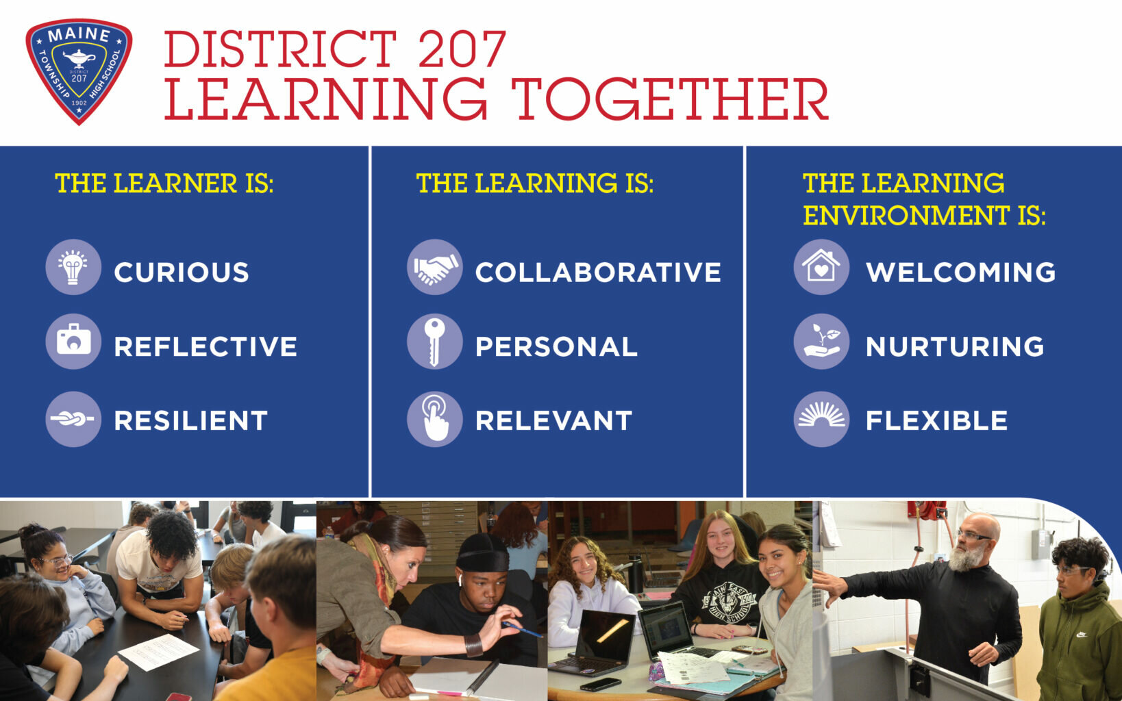 Learning Together graphicFINAL RV