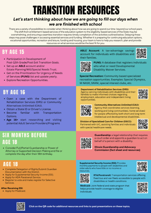 14 Types of Social Security Disability Insurance You Can Apply For