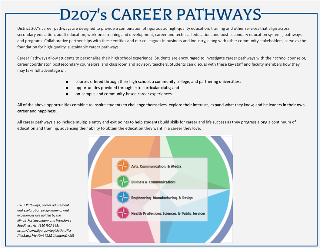 SL CPG D207's Career Pathways