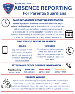 Absence reporting infographic for parents/guardians with instructions for reporting absences online or by phone, plus school contact info for East, West, South, and Fast Academy, and a note on supporting students.