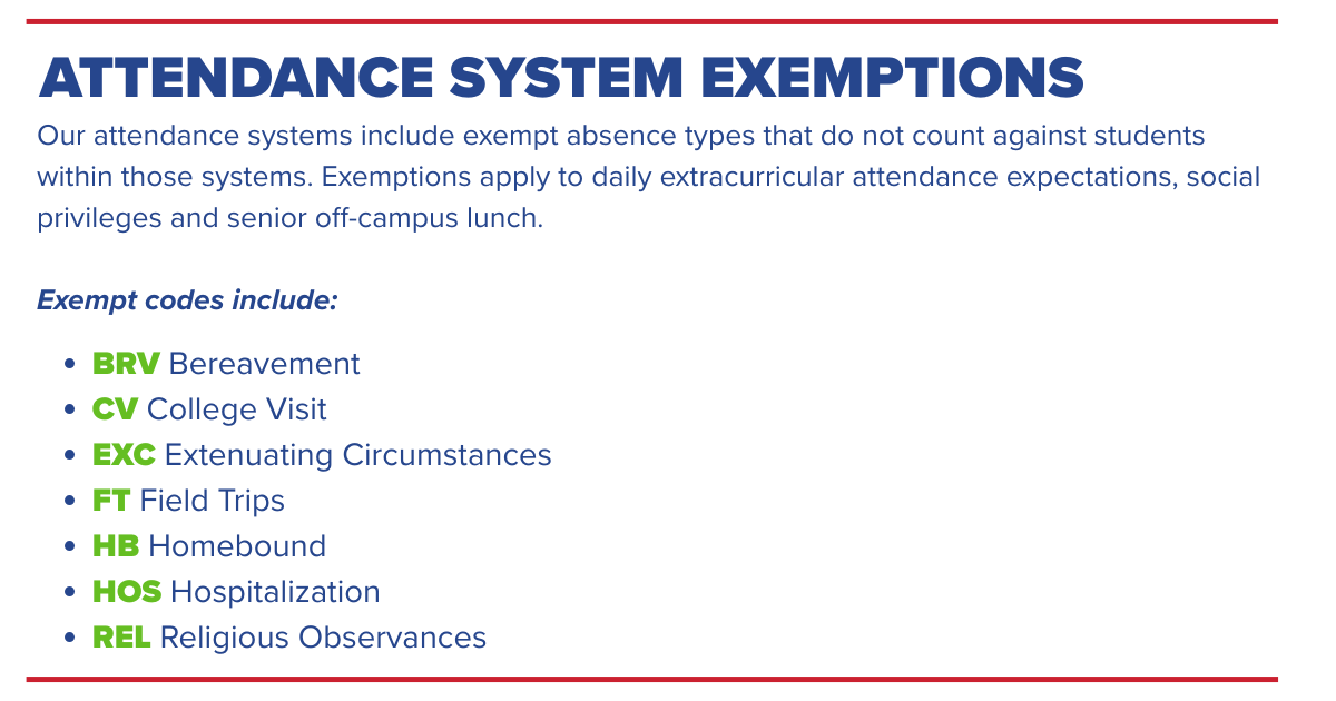 Text listing attendance exemption codes: BRV Bereavement, CV College Visit, EXC Extenuating Circumstances, FT Field Trips, HB Homebound, HOS Hospitalization, REL Religious Observances. Blue and green bold headings.